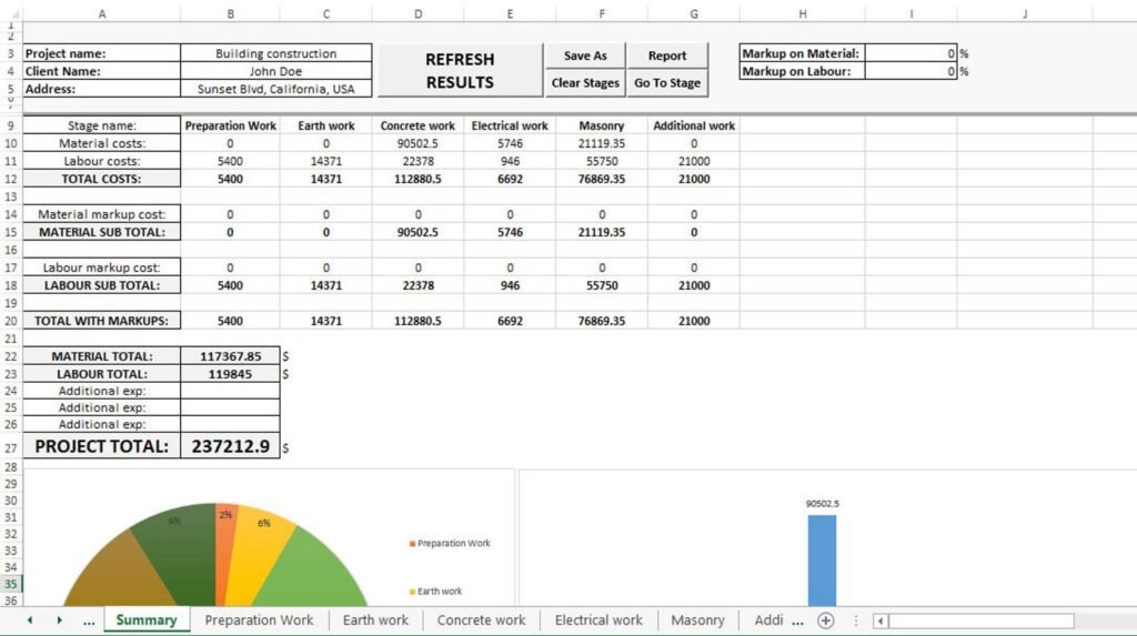 Construction Cost Estimate Template Excel