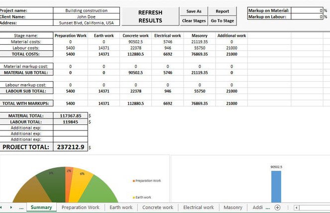 Project Cost Estimation Template 
