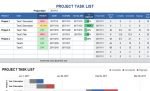 Task List Template Excel Spreadsheet