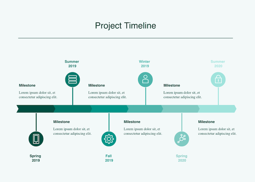 Project Timeline Template Google Sheet (+ Download)